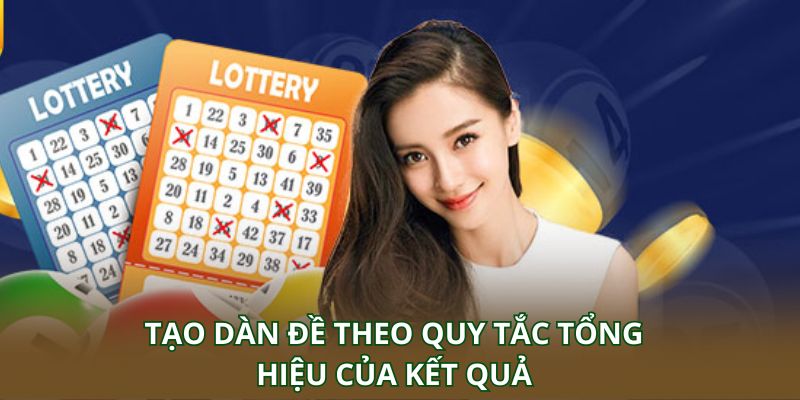 Tạo dàn đề theo quy tắc tổng hiệu của kết quả